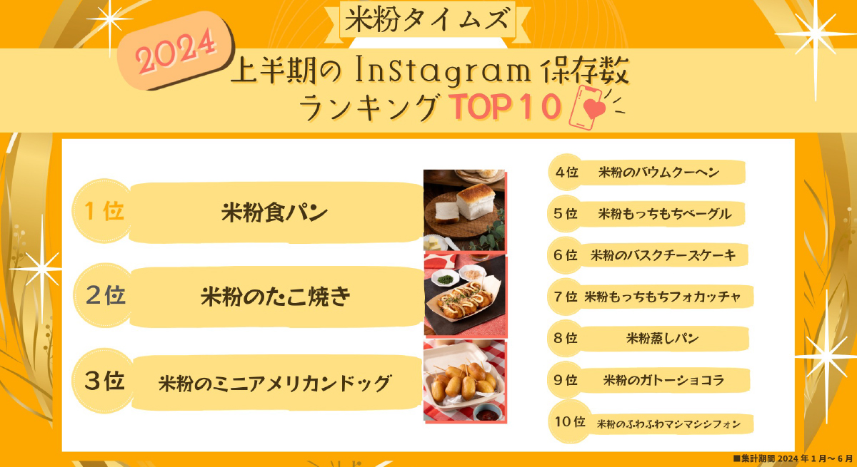 2024年上半期 米粉レシピ Instagram保存数ランキングTOP10を紹介